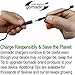 Gomadic Intelligent Compact Car / Auto DC Charger suitable for the Golf Buddy PT4 - 2A / 10W power at half the size. Uses Gomadic TipExchange Technology