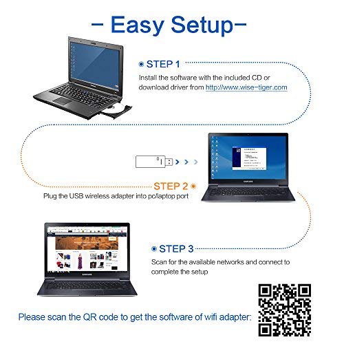 Wifi Adapter Ac 600Mbps Dual Band 5Ghz / 2.4Ghz Long Range Wireless Adapter with Antenna Support for Win Vista /7/8/8.1/10/XP/MAC10.5 -10.12 – Install Fast , Just 3 Minutes