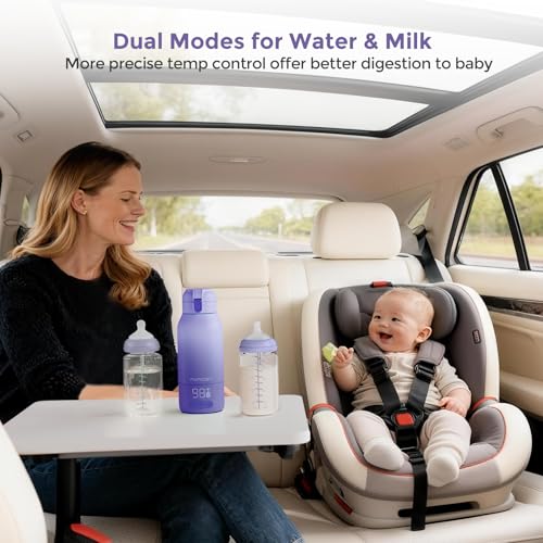 Momcozy Portable Bottle Warmer for Breast Milk, Baby Travel Essentials | Fast Heating with Nutrients Preserved, Precise Temp Control, Dual Heating Modes for Breast Milk & Water, 17OZ Large Capacity