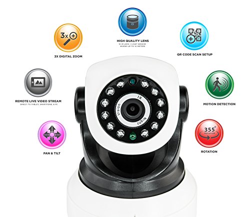 Turcom-TS-620-IP-Camera-Baby-Monitor-Night-Vision-HD-Two-Way-Audio-WiFi-Wireless-Security-Connects-to-Tablets-and-iPhone-or-Android-Phones-Full-Motion-Surveillance-System