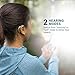 Britzgo 702 Hearing Amplifier for Adults to Aid in Hearing and Lifestyle. Layered Noise Cancelling Personal Sound Amplifier PSAP. Right and Left Ears. Dual Pack.