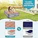 Mpow Upgraded Air Mattress, Blow up Inflatable Mattress, Queen Size Air Bed with Built-in Pump, Height 19″, Max Capacity 600lbs for Indoor Outdoorthumb 2