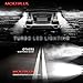 MOSTPLUS 10,000lm 6000K LED Headlight Conversion Kit 9007 (HB5) Hi/Lo Beams Bulbs 50W 5,000lm Per Bulb-Cool White CREE (XHP50 + XM-L2)