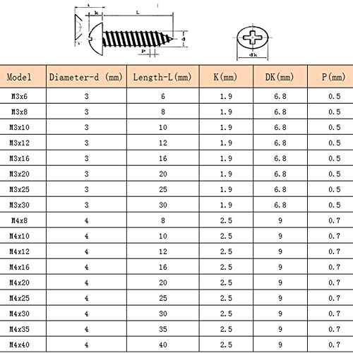 Gtagain Holzschrauben Selbstschneidend Stahlnägel - M3 M4 Holz Selbstschneidende Schrauben Eisenwaren Schrauben – Bild 8