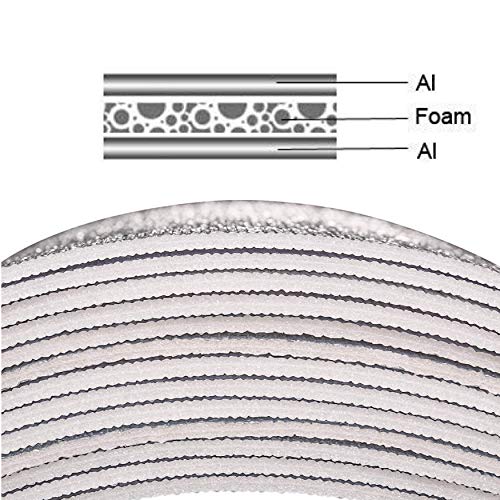 Reflective Thermal Foil Foam Insulation- (4 X 50 Ft Roll) Commercial Grade, Heat Barrier Mat, for Soundproofing, Noise Insulation, Weatherproofing Roofs, Windows, Garages, RV's, More