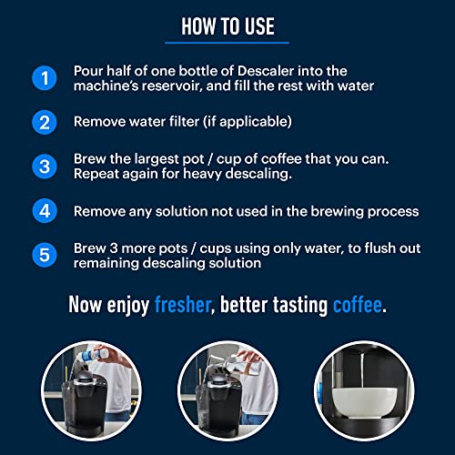 Essential Values Coffee Machine Descaler 2 Uses Descaling Solution