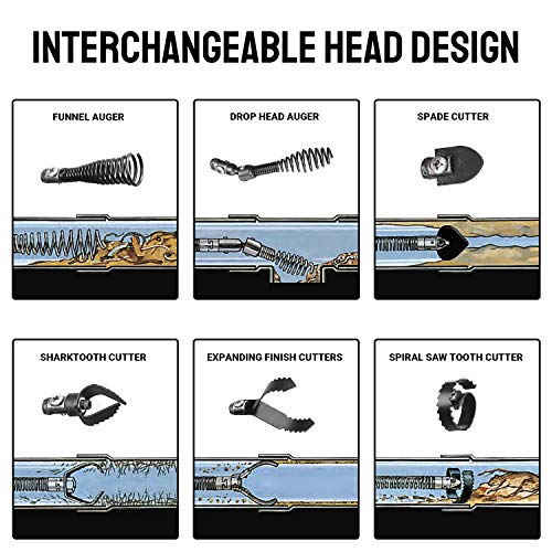TACKLIFE Electric Drain Auger 75 Ft x 1/2 Inch Drain Cleaner Machine