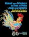 Manual para Criadores de Aves de Pelea y Guía de Galleros: Entendiendo los Principios de Crianza y las Leyes de Herencia - Tomo 2
