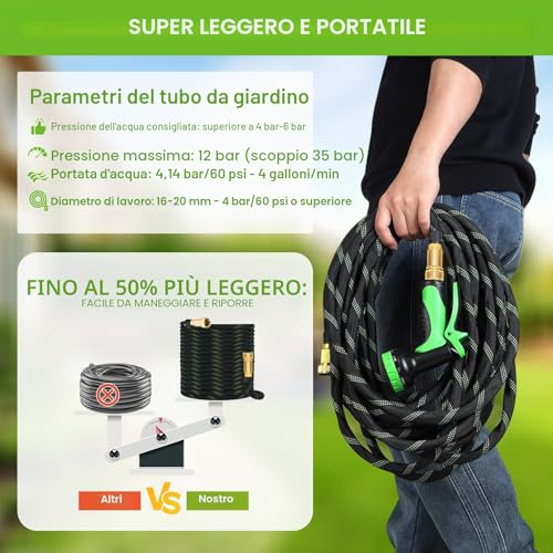 Garden Hose 15 m with 10 Modes Irrigation Gun | TPE Lightweight Anti-Tangle Kit | For Irrigation and Car Wash, Brass Connections 1/2" & 3/4" | Aluminium/Copper Adapter
