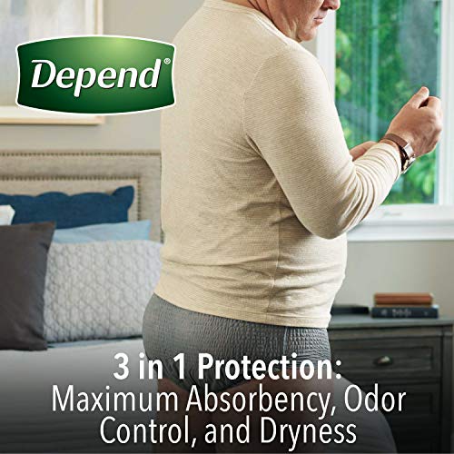 4 Depend+Incontinence+Underwear+Absorbency+Packaging