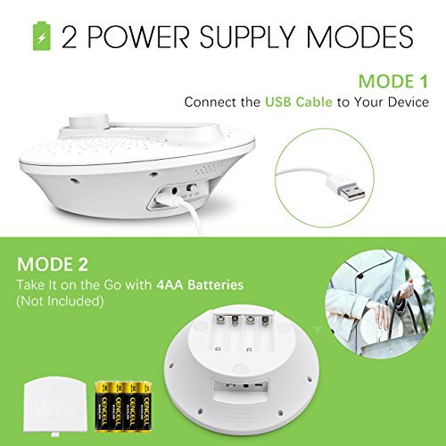 image for Homasy Sound Therapy White Noise, 24 Natural Soothing Sounds, 3 Auto-O