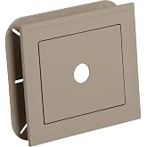 J-Block Mounting Block c