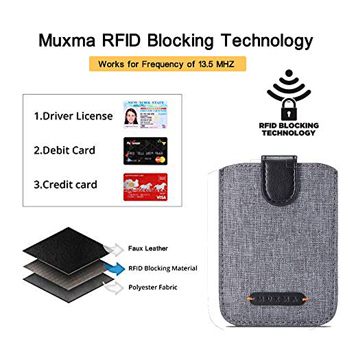 Card Holder for Back of Phone RFID Blocking 5 Pull Credit Card Cash Cell Phone Wallet Pocket Canvas Pu Leather Stick-On ID Case for iPhone/Android/Samsung/Smartphones (Black)