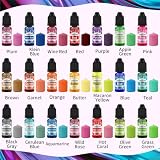 Roizefar Candle Dye 21 Colours Soy Wax Dye Highly Concentrated 10ml view 2