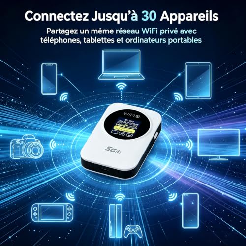 Unlocked 5G Portable WiFi 6 Router with SIM Slot, 5G/4G+ High Speed Mobile Internet Modem, Connect Up to 30 Devices, Ideal for Travel and Home Work