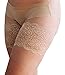 Bandelettes Patented Trademarked Original Elastic Anti-Chafing Thigh Bands