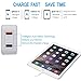 Lumsing Quick Charge 2 Port Wall Charger, 20W QC2.0 Dual USB Port Travel Charger for iPhone,Samsung Galaxy S5 S6 Edge Note 4 5, Google Nexus 6, Sony Xperia Z3 Z4 Tablet-Grey