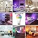 A19 LED Light Bulbs, Smart Bulbs Compatible with Alexa, Google Home Assitant, IFTTT, No Hub Required, Wi-Fi, Dimmable, E26 Base, 6500K Daylight, 7.5 (75W Equivalent) 750 Lumens, UL Listed, 2 Pack