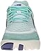 Altra Women's Paradigm 1.5-W, Mint, 7.5 M US
