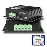 MiniDSP Balanced 2x4