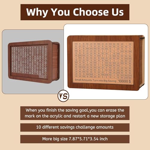10000 Kakeibo Wooden Money Saving Challenge Box Cash Vault Piggy Bank for Adults Kids Savings Goals Smash Box Saver for Boys and Girls (10 Amounts)