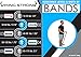 Viking Strong Pull Pull Up Assist Bands - Resistance Bands - Mobility Band - Powerlifting Bands - Jump Stretch Bands, Purple 40-80lbs Single Band