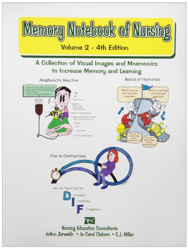 Download Memory Notebook of Nursing: A Collection of Visual Images and Memonics to Increase Memory and Learning, Vol. 2 Download Memory Notebook of Nursing: A Collection of Visual Images and Memonics to Increase Memory and Learning, Vol. 2