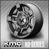 KMC Wheels Radio Control RC 3.8