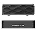 Portable Bluetooth Speakers V4.2 Wireless Stereo Speaker with HD Audio and Enhanced Bass,Built-In Dual Driver Speakerphone,Handsfree Calling,FM Radio and TF Card Slot