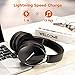 Beexcellent Wireless Bluetooth Headphones, 40 Hours HiFi Stereo CVC6.0 Bluetooth 5.0 Over Ear Headphones with Mic for iPhone Samsung Huawei iPad Cellphonethumb 4