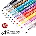 ZEYAR Acrylic Paint Pens for Rock painting, 12 colors, Water based Medium Point, AP Certified, Assorted Colors,Odorless,Acid Free,Non-Toxic and Safe to Use