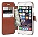 iPhone 6S Plus Case, AceAbove iPhone 6S Plus Wallet case [Brown] - Premium PU Leather Wallet Cover with [Card Slots] for Apple iPhone 6 Plus (2014) / iPhone 6S Plus (2015)