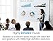 Optoma EH412 1080P HDR DLP Professional Projector | Super Bright 4500 Lumens | Business Presentations, Classrooms, and Meeting Rooms | 15, 000 Hour Lamp Life | 4K HDR Input | Speaker Built inthumb 3