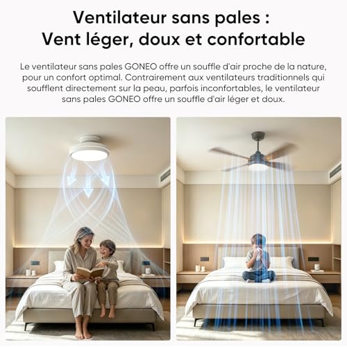GONEO Bladeless Ceiling Fan with Light – 24.5 cm Extra Flat, Recessed, 60W LED Dimmable 3000-6500K, 6 Speed, Remote Control Timer, Silent, Children's Bedroom Office | Low Ceiling Flat