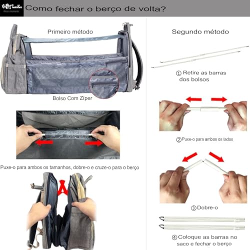 Mochila Maternidade Bebê Bolsa que Vira Berço, Troca Bebê, Porta Lenço, Fralda, Mamadeira Com Bolsos Térmicos, Prova D'água, Impermeavel, Alças Acolchoadas, Premium, Marca ATM