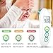 Digital Infrared Thermometer, ElekBest Forehead and Ear Thermometer with Fast Accurate Instant Reading Fever Alarm Medical Thermometer for Room Temperature Baby Kids and Adults