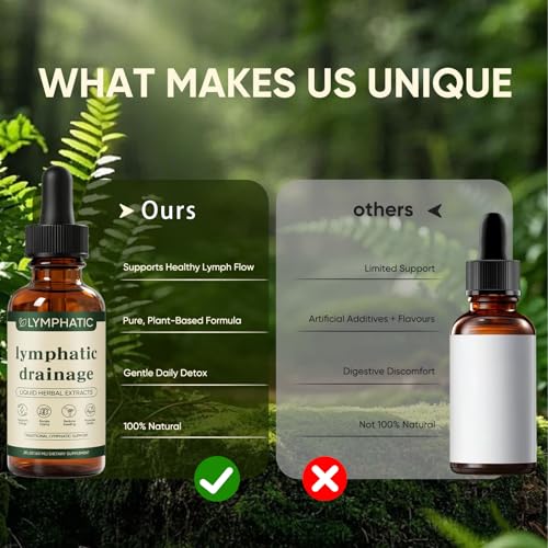 Lymphatic Drainage Drops, Bloat Relief & De-Puff, Immune & Lymph System Support Supplement, – Cleavers, Red Clover, Stillingia Root & Prickly Ash Bark, Fluid Retention, Vegan & Alcohol-Free, 2 Fl Oz