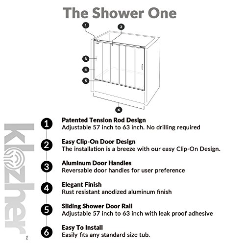 Clip On Sliding Bathtub Shower Door for Bath Tubs 58 to 63 inches With Polycarbonate Panels and