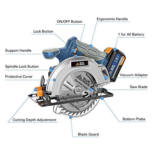 BLUE RIDGE 18V Akku Kreissäge Handkreissäge, 4.0Ah, 53mm bei 90 °, 36 mm bei 45°, Parallelführung, Vaccum Adapter, BR2803