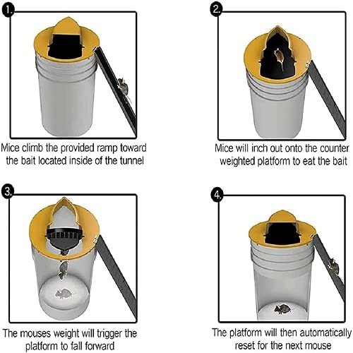 Kerally Mouse Trap Bucket, Flip and Slide Bucket Lid Mouse Trap, Auto