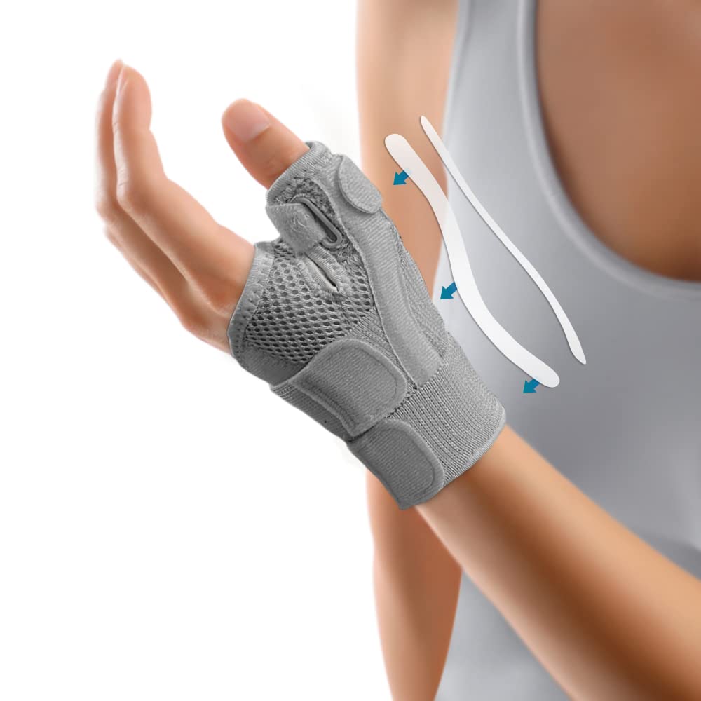 INSTINNCT Wrist Thumb Support Brace, Fully Adjustable Thumb Brace for Men and Women, Thumb Flexible Splint for Tendonitis and Thumb Pain & Injury, Fits Both Right Hand and Left Hand โ image 1