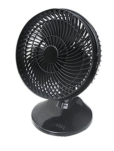 Click Here to See More Images Cool Works F-7090 8