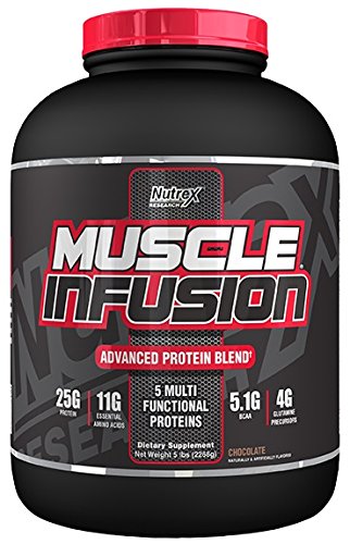 Nutrex Research Muscle Infusion Powder, 5 Pound