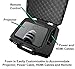 Protective Video Projector Travel Hard Case with Customizable Foam - Fits BenQ , iRulu BL-20 2600 , JmGO Mstar G1 DLP, WXGA, 1080p and 3D Projectors - Models MP626 / HT1075 / W1070 / HT1085ST and more