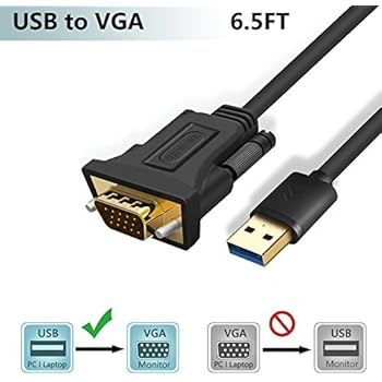 Usb Vga Display Adapter Driver Linux