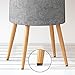 ALIMITOPIA 40pcs Furniture Felt Pad Heavy Duty Nail-on Chiar Slider Glide Pad Floor Protector for Wooden Furniture Chair Tables Leg Feet(Φ20mm or 0.8
