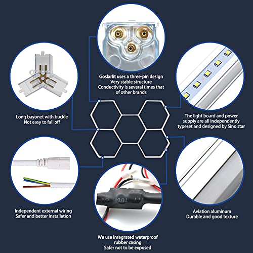 Car Detailing LED Shop Light Hexagrid, 24 Pack LED Garage Lights, 144W