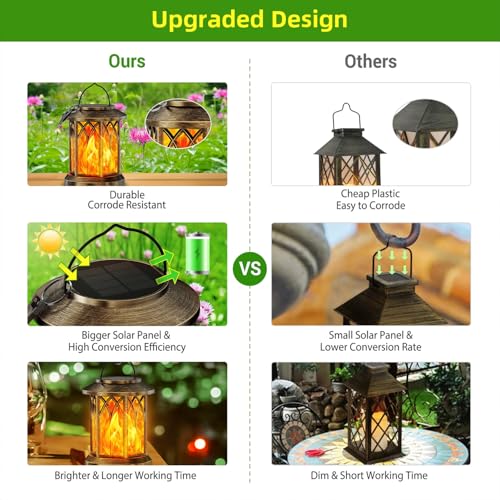 GEARLITE Garden Solar Lights for Outdoor Hanging, 2 Pieces Solar Lanterns for Outdoor Use with Realistic Flame Effects, IP65 Waterproof Solar Lights, Garden Decoration with Clips for Outdoor Yard (2, Bonze)