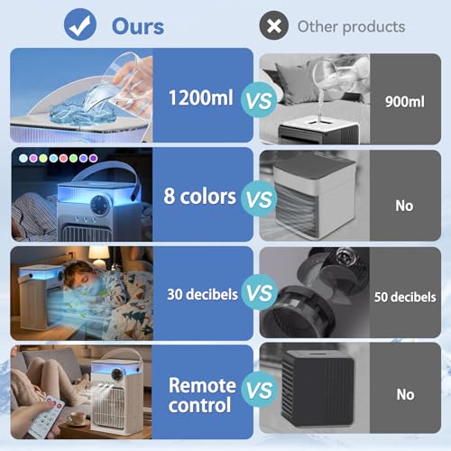 YFFU Portable Air Conditioner with Remote Control,1200ml Evaporative USB Mini Air Cooler RGB 8 Lights, 3 Wind Speeds, 3 Spray Modes, 2-8H Timer Small Air Conditioning Unit for Home Bedroom,Warm White