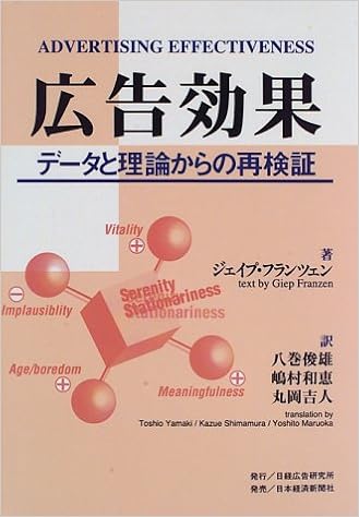 広告効果 データと理論からの再検証 ジェイプ フランツェン Franzen Giep 俊雄 八巻 吉人 丸岡 和恵 嶋村 本 通販 Amazon